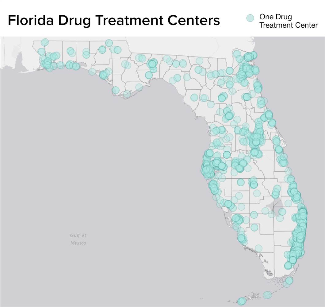 florida drug treatmente centers