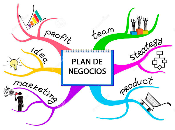 Business plan