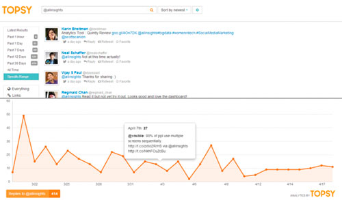 Analyze-the-trends-on-Twitter