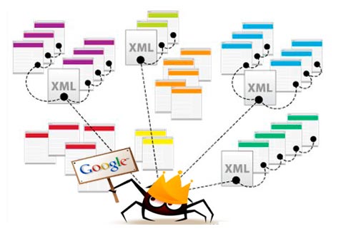 Learn to work with search engines