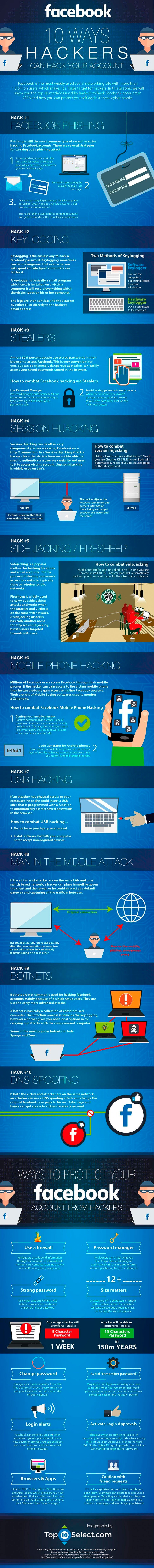 ways to hack facebook