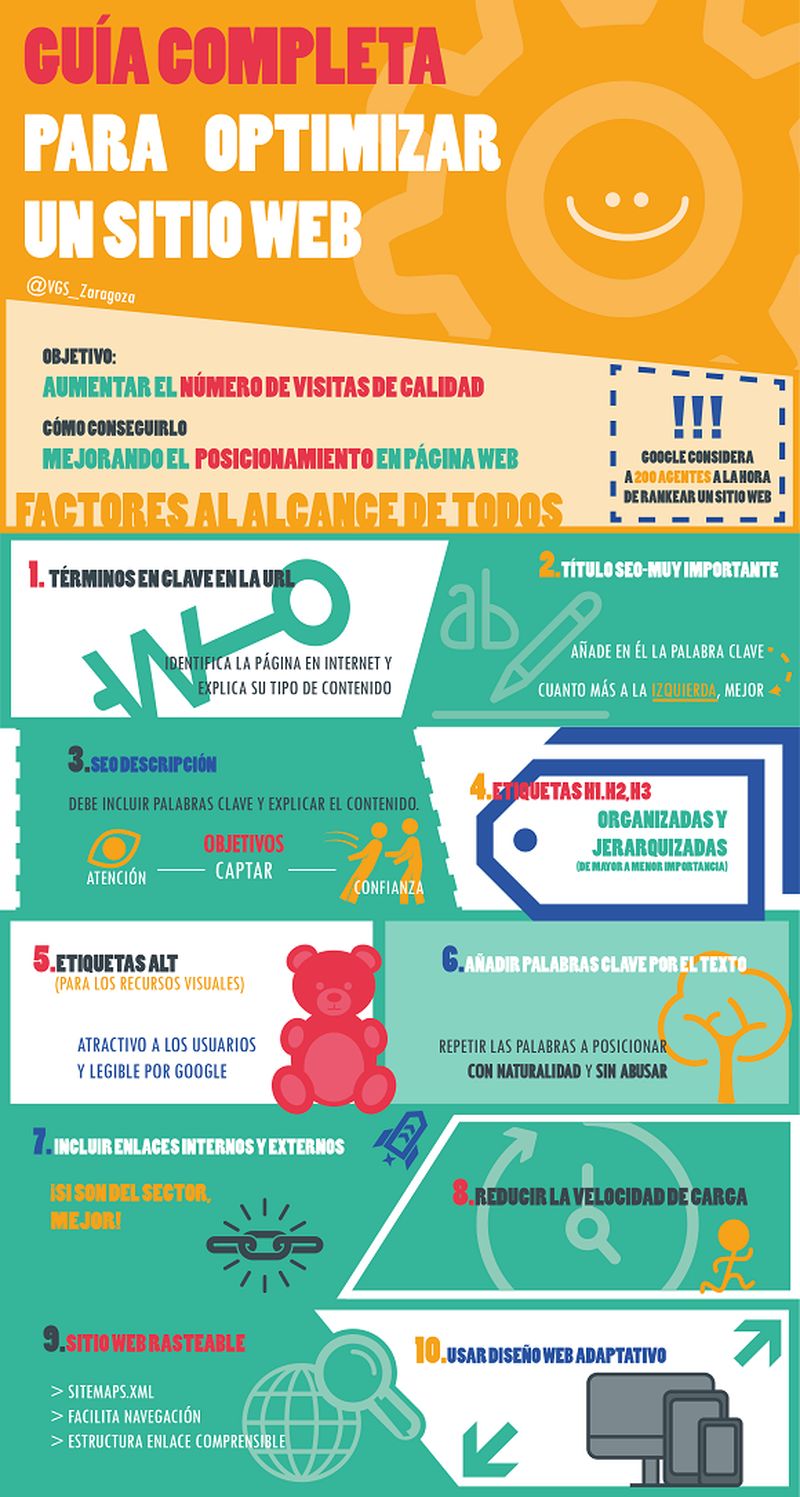 Optimizar-un-sitio-para-Google