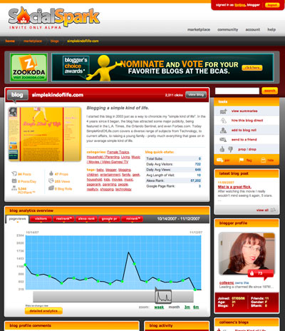 earn money creating articles for companies