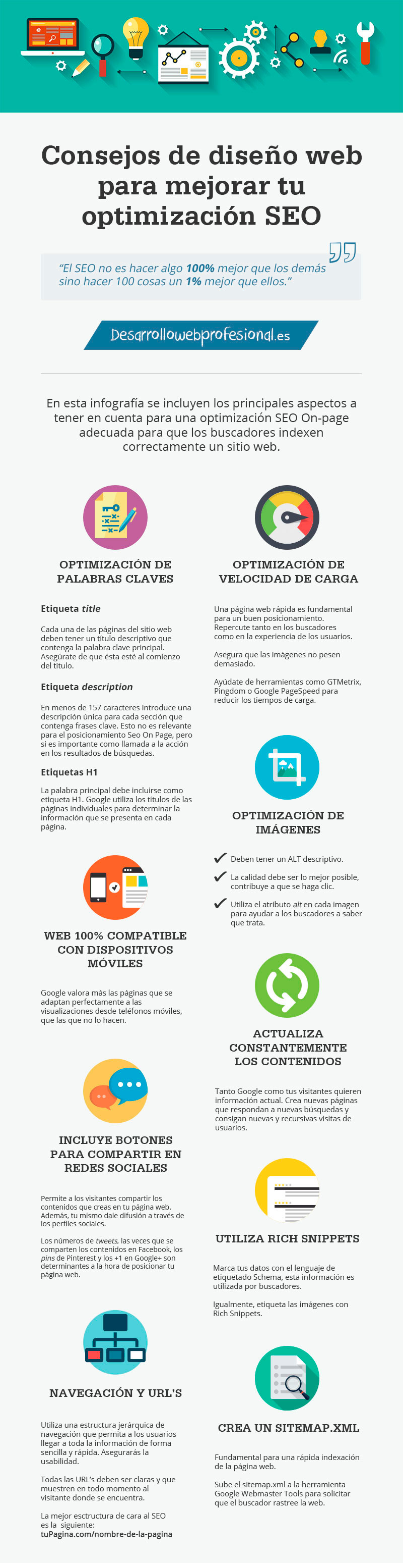 mejorar-seo-onpage